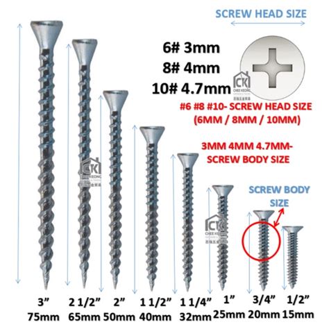 Wood Screw Size Chart: Find Your Needed Dimensions Now.